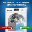 CALGON ΑΠΟΣΚΛΗΡΥΝΤΙΚΟ ΠΛΥΝΤΗΡΙΟΥ (15 ΤΜΧ)