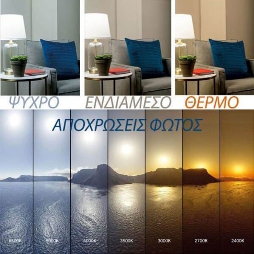 EUROLAMP ΛΑΜΠΑ LED SMD ΣΦΑΙΡΙΚΗ 8W E14 2700K (180-77313)