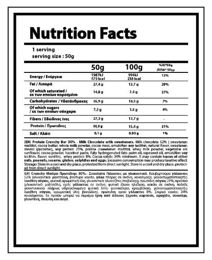 NUTRIYUMMY BARPRO CRUNCHY MILKY CHOCOLATE 50g
